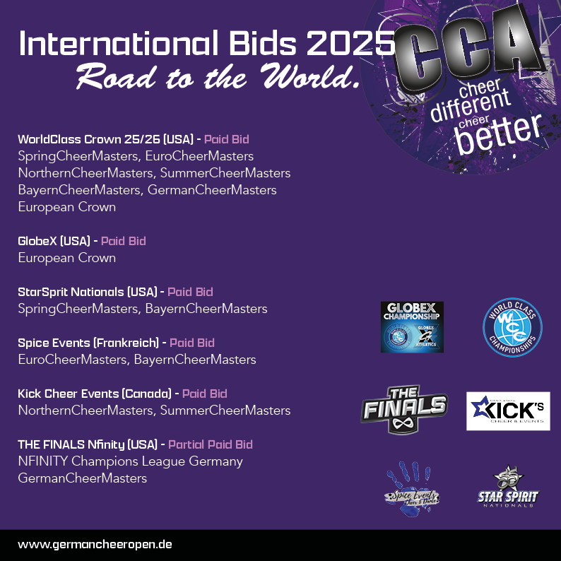 InternationalBids2025 over